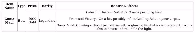 mastering-baldur-s-gate-3-s-patch-8-a-new-player-s-guide-to-epic-new-subclasses-and-their-arsenal-image-1