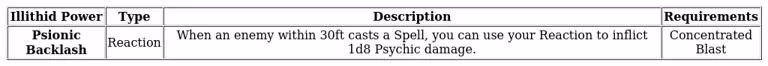 crushing-bg3-as-a-hexblade-warlock-top-5-illithid-powers-to-dominate-in-2026-image-1